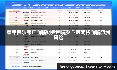 意甲俱乐部正面临财务困境资金链或将面临崩溃风险
